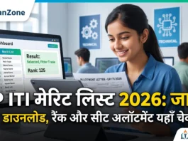 ITI Merit List